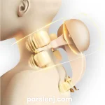 ماساژور چنگکی گردن و شانه شیاتسو با حرارت "OSMOSIS"اصلی